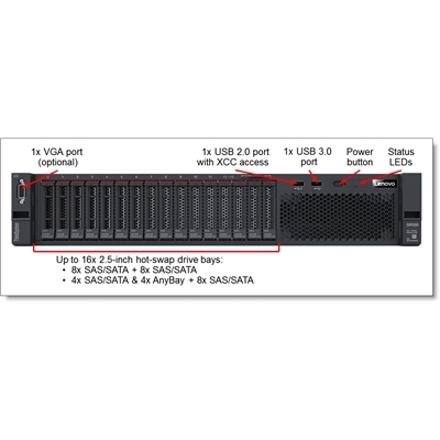 08.6129-1.jpg SERVER LENOVO 7X99A09FEA SR590 RACK 2U XEON 4210R 10C 2.4GHZ 1X32GB 2933MHZ 8X2.5'' HS 9350-8I/2GB NOODD 750W XCLARITY FINO:31/03