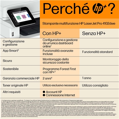 11.871-1.jpg STAMPANTE HP MFC LASERJET 4102DWE HP+ 2Z622E WHITE A4 40PPM 512MB ADF F/R GLAN-3XUSB-WIFI-BT 3IN1 2Y 1200DPI