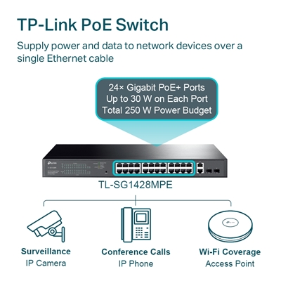 43.9457-3.jpg SWITCH 28P GIGABIT CON 24P POE+ TP-LINK TL-SG1428PE EASY SMART SWITCH 2P GIGABIT NO POE+2P GIGABIT SFP