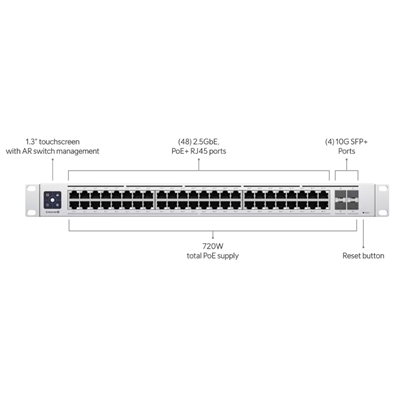 52.4516-2.jpg SWITCH 48P UBIQUITI USW-ENTERPRISE-48-POE L3 -48P 2.5GBE POE+ 4P 10G SFP+