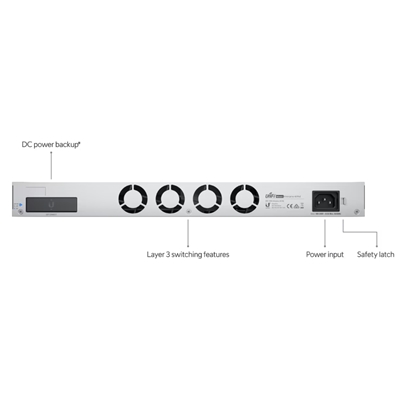 52.4516-3.jpg SWITCH 48P UBIQUITI USW-ENTERPRISE-48-POE L3 -48P 2.5GBE POE+ 4P 10G SFP+