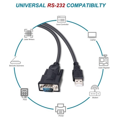 89.2239-2.jpg ADATTATORE USB EQUIP 133391 DA USB-A A SERIALE (DB9) M/M - 1.5MT - EAN: 4015867229460