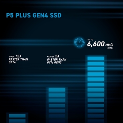 34.5561-2.jpg SSD-SOLID STATE DISK M.2(2280) NVME 1000GB (1TB) PCIE4.0X4 CRUCIAL P5 PLUS CT1000P5PSSD8 READ:6600MB/S-WRITE:5000MB/S
