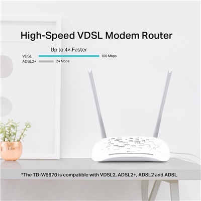 43.6697-3.jpg WIRELESS ROUTER 300M USB/VDSL2 TP-LINK TD-W9970 GHZ 4P FE LAN 1P USB (ANNEX A) VDSL SPLITTER-2 ANT. FINO:29/02